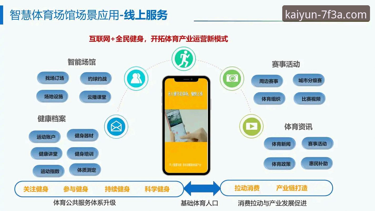 开云体育体验 开云体育平台体验全面解析:从下载到畅玩的完整指南