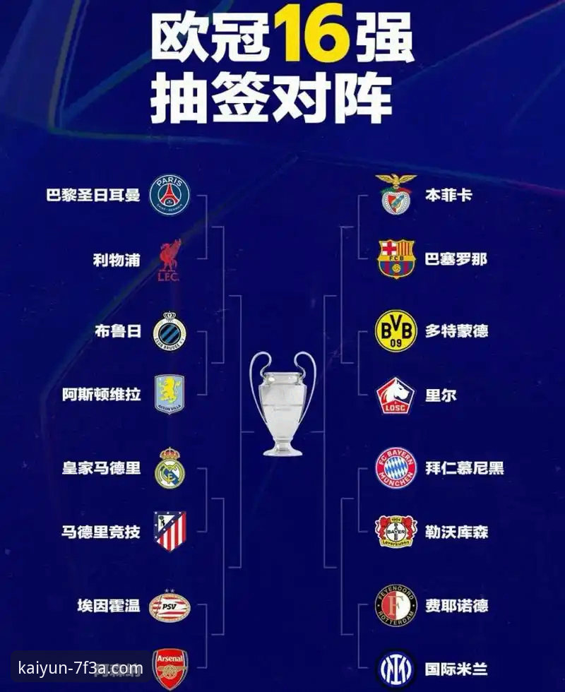 开云体育下载 英超五月积分榜深度解析:阿森纳领跑,曼联第二,曼城仅第五