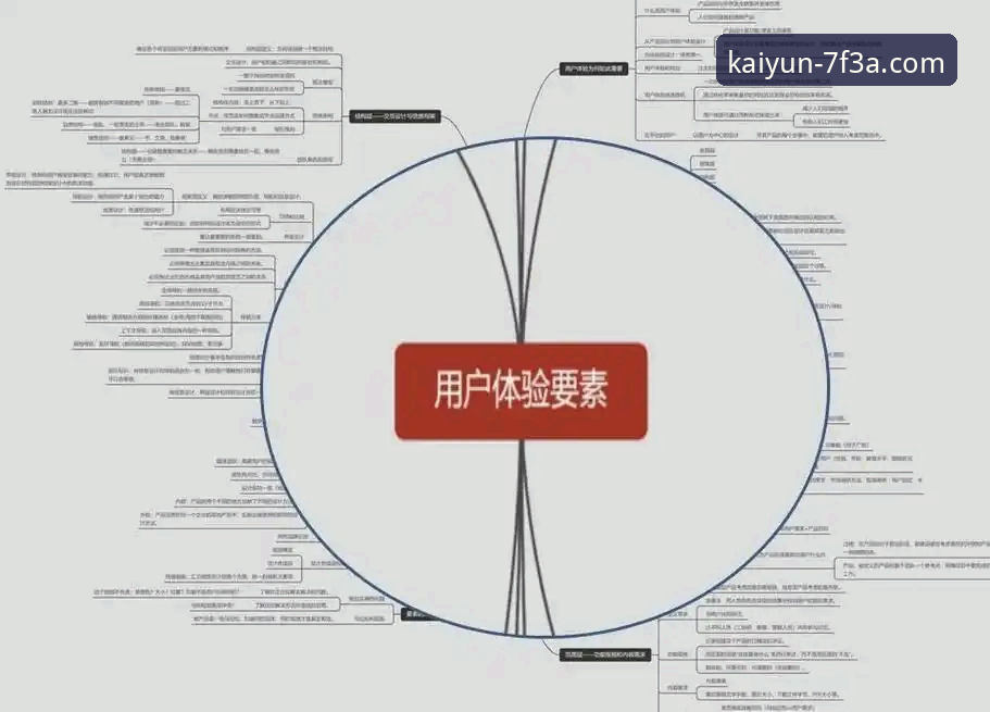 开云体育信誉如何 开云体育信誉如何?深度解析信誉体系与用户体验全面探秘