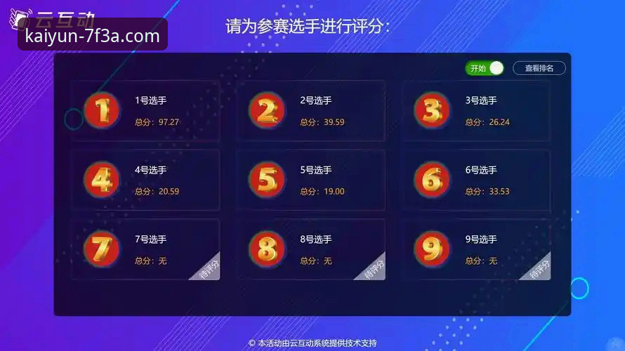 开云体育官网入口常见问题 vs 真实用户体验：哪个更值得信赖？